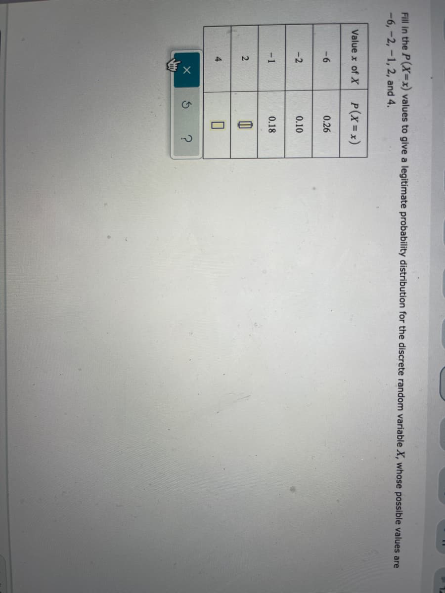 の
ロ
Fill in the P(X=x) values to give a legitimate probability distribution for the discrete random variable X, whose possible values are
-6,-2,-1, 2, and 4.
Value x of X
P(x=x)
-6
0.26
-2
0.10
-1
0.18
4.
