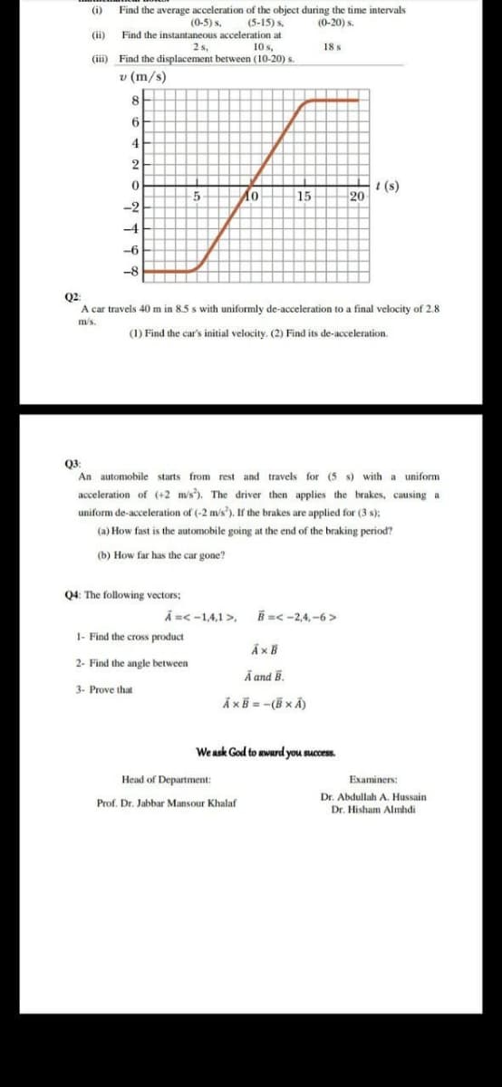 (i) Find the average acceleration of the object during the time intervals
(5-15) s.
(0-20) s.
(0-5) s.
(ii) Find the instantaneous acceleration at
2s,
(iii) Find the displacement between (10-20) s
10 s,
18 s
v (m/s)
8
4
2
t (s)
20
5
10
15
-2
-4
-6
-8
Q2:
A car travels 40 m in 8.5 s with uniformly de-acceleration to a final velocity of 2.8
m's.
(1) Find the car's initial velocity. (2) Find its de-acceleration.
Q3:
An automobile starts from rest and travels for (5 s) with a uniform
acceleration of (+2 m/s). The driver then applies the brakes, causing a
uniform de-aceleration of (-2 m/s). If the brakes are applied for (3 s):
(a) How fast is the automobile going at the end of the braking period?
(b) How far has the car gone?
Q4: The following vectors:
Å m< -1,4,1 >,
B =< -2,4, -6 >
1- Find the cross product
2- Find the angle between
Ā and B.
3- Prove that
Å ×B = -(§ × Ã)
We ask God to award you success.
Head of Department:
Examiners:
Dr. Abdullah A. Hussain
Prof. Dr. Jabbar Mansour Khalaf
Dr. Hisham Almhdi
