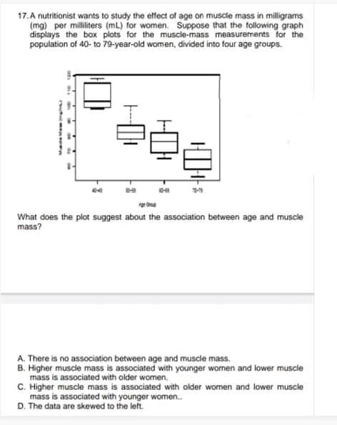 17. A nutritionist wants to study the effect of age on muscle mass in milligrams
(mg) per milliliters (mL) for women. Suppose that the following graph
displays the box plots for the muscle-mass measurements for the
population of 40- to 79-year-old women, divided into four age groups.
What does the plot suggest about the association between age and muscle
mass?
A. There is no association between age and muscle mass.
B. Higher muscle mass is associated with younger women and lower muscle
mass is associated with older women.
C. Higher muscle mass is associated with older women and lower muscle
mass is associated with younger women.
D. The data are skewed to the left.
