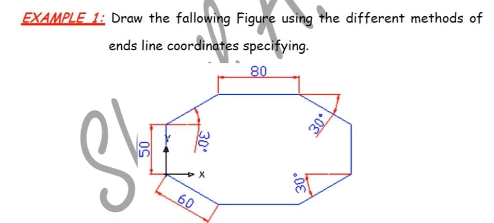 EXAMPLE 1: Draw the fallowing Figure using the different methods of
ends line coordinates specifying.
80
60
30
