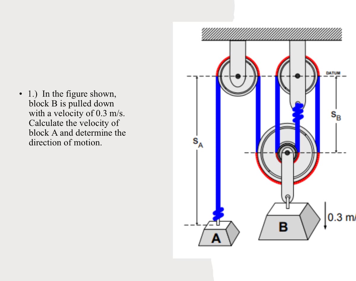 DATUM
1.) In the figure shown,
block B is pulled down
with a velocity of 0.3 m/s.
Calculate the velocity of
block A and determine the
direction of motion.
SB
SA
0.3 m
B
A
