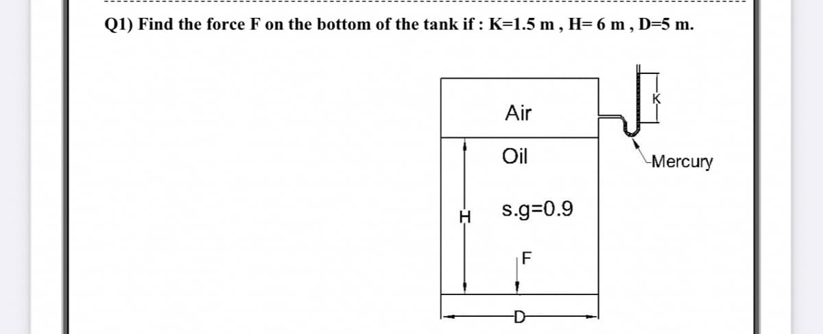 Q1) Find the force F on the bottom of the tank if : K=1.5 m , H= 6 m , D=5 m.
Air
Oil
Mercury
s.g=0.9
F
