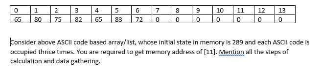 2
7
9.
10
11
12
13
65
80
75
82
65
83
72
Consider above ASCII code based array/list, whose initial state in memory is 289 and each ASCII code is
occupied thrice times. You are required to get memory address of [11]. Mention all the steps of
calculation and data gathering.
ww w w
4.
3.
