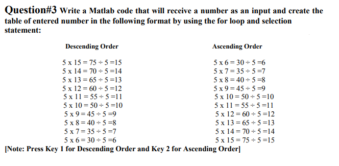 Question #3 Write a Matlab code that will receive a number as an input and create the
table of entered number in the following format by using the for loop and selection
statement:
Descending Order
5 x 15 = 75+5=15
5 x 14 = 70+5=14
Ascending Order
5x6 =30÷5=6
5x7 35+5=7
5x8=40÷5=8
5x9=45+5=9
5 x 10 =50+5=10
5 x 11=55+5=11
5 x 12=60+5=12
5 x 13 = 65+5=13
5 x 12 = 60+5=12
5 x 11=55+5=11
5 x 10 =50+5=10
5x9=45+5=9
5x8=40+5=8
5 x 7=35+5=7
5x6 =30÷5=6
[Note: Press Key 1 for Descending Order and Key 2 for Ascending Order]
5 x 13=65+5=13
5 x 14 70+5=14
5 x 15 = 75+5=15