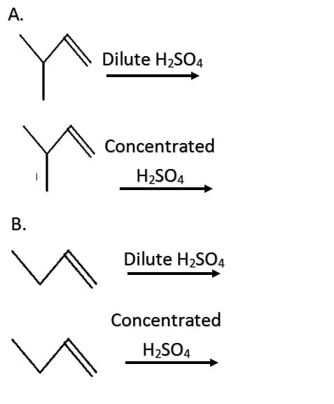 A.
B.
Dilute H₂SO4
Concentrated
H₂SO4
Dilute H₂SO4
Concentrated
H₂SO4