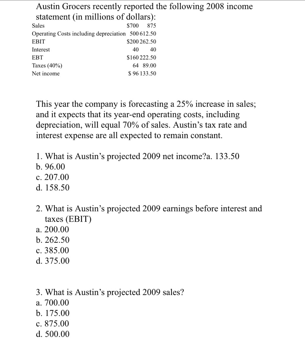 Austin Grocers recently reported the following 2008 income
statement (in millions of dollars):
Sales
$700
875
Operating Costs including depreciation 500 612.50
EBIT
$200 262.50
Interest
40
40
EBT
$160 222.50
Taxes (40%)
89.00
Net income
$ 96 133.50
This year the
and it expects that its year-end operating costs, including
depreciation, will equal 70% of sales. Austin's tax rate and
interest expense are all expected to remain constant.
company
is forecasting a 25% increase in sales;
1. What is Austin's projected 2009 net income?a. 133.50
b. 96.00
c. 207.00
d. 158.50
2. What is Austin's projected 2009 earnings before interest and
taxes (EBIT)
a. 200.00
b. 262.50
c. 385.00
d. 375.00
3. What is Austin's projected 2009 sales?
a. 700.00
b. 175.00
c. 875.00
d. 500.00
