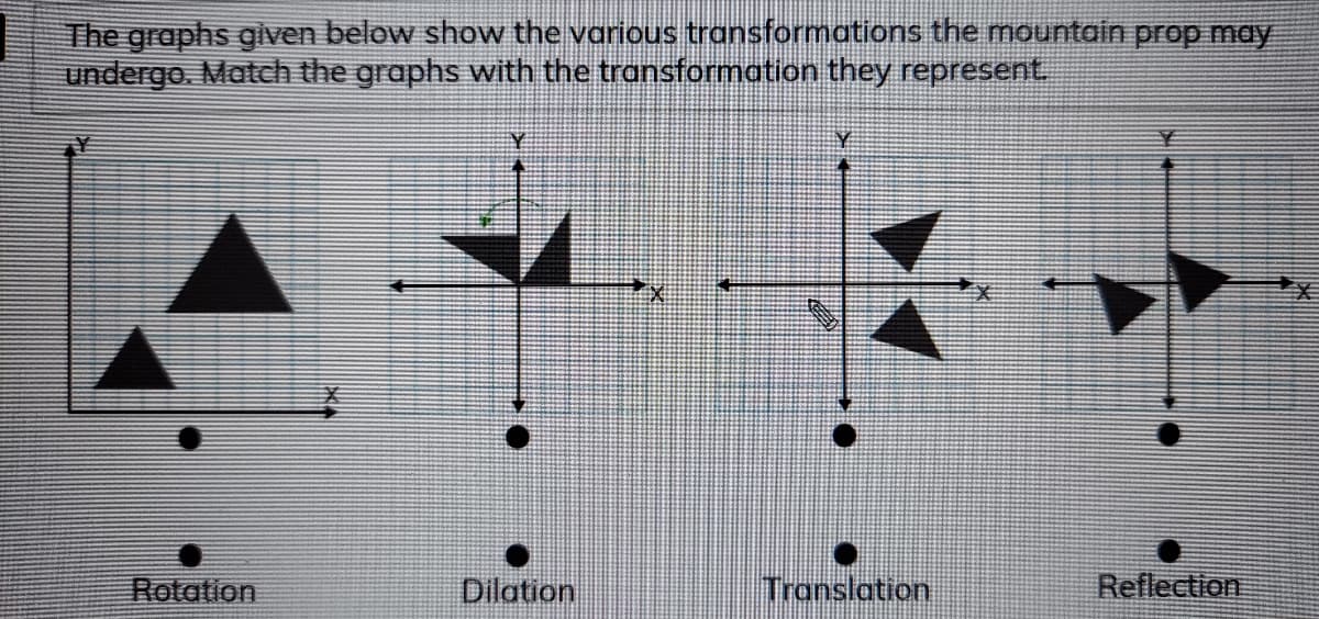 The graphs given below show the various transformations the mountain prop may
undergo. Match the graphs with the transformation they represent.
Rotation
Dilation
Translation
Reflection
