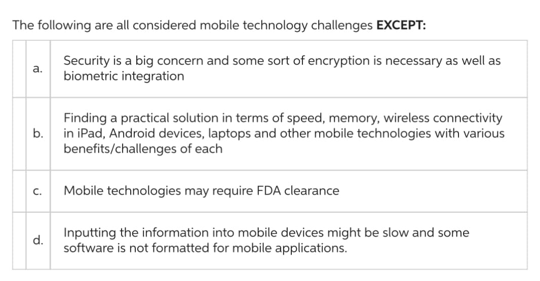 The following are all considered mobile technology challenges EXCEPT:
a.
b.
C.
d.
Security is a big concern and some sort of encryption is necessary as well as
biometric integration
Finding a practical solution in terms of speed, memory, wireless connectivity
in iPad, Android devices, laptops and other mobile technologies with various
benefits/challenges of each
Mobile technologies may require FDA clearance
Inp ting the information into mobile devices might be slow and some
software is not formatted for mobile applications.