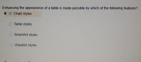 Enhancing the appearance of a table is made possible by which of the following features?
Chart styles
Table styles
SmartArt styles
WordArt styles