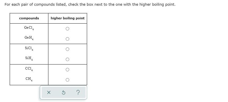 For each pair of compounds listed, check the box next to the one with the higher boiling point.
compounds
higher boiling point
GeC1,
GeH,
SiH,
CH,
