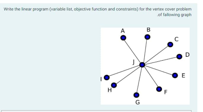 Write the linear program (variable list, objective function and constraints) for the vertex cover problem
.of fallowing graph
A
B
D
E
H
F
