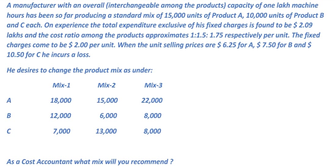 A manufacturer with an overall (interchangeable among the products) capacity of one lakh machine
hours has been so far producing a standard mix of 15,000 units of Product A, 10,000 units of Product B
and C each. On experience the total expenditure exclusive of his fixed charges is found to be $ 2.09
lakhs and the cost ratio among the products approximates 1:1.5: 1.75 respectively per unit. The fixed
charges come to be $ 2.00 per unit. When the unit selling prices are $ 6.25 for A, $ 7.50 for B and $
10.50 for C he incurs a loss.
He desires to change the product mix as under:
Mix-1
Mіx-2
Міх-3
A
18,000
15,000
22,000
12,000
6,000
8,000
C
7,000
13,000
8,000
As a Cost Accountant what mix will you recommend ?
