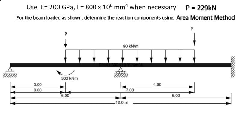 Use E= 200 GPa, I = 800 x 106 mm4 when necessary. P = 229kN
For the beam loaded as shown, determine the reaction components using Area Moment Method
3.00
3.00
P
300 kNm
6.00
90 kN/m
7.00
12.0 m
4.00
6.00
P