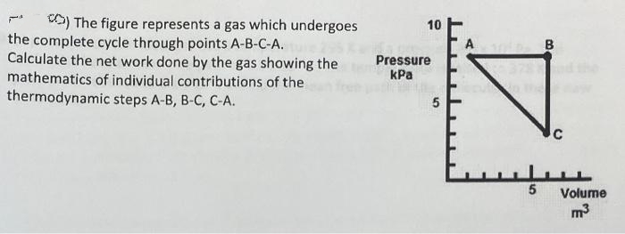 O) The figure represents a gas which undergoes
the complete cycle through points A-B-C-A.
Calculate the net work done by the gas showing the
mathematics of individual contributions of the
thermodynamic steps A-B, B-C, C-A.
10
B
Pressure
КРа
Volume
m3
