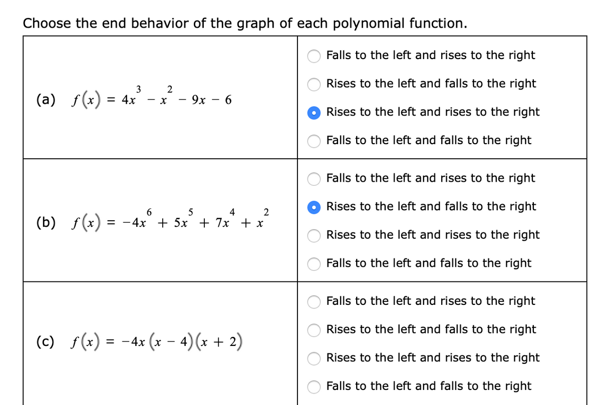 Choose the end behavior of the graph of each polynomial function.
Falls to the left and rises to the right
Rises to the left and falls to the right
3
(a) f(x) = 4x
9х — 6
- x
Rises to the left and rises to the right
Falls to the left and falls to the right
Falls to the left and rises to the right
Rises to the left and falls to the right
5
4 2
(b) f(x) =
= -4x + 5x + 7x + x
Rises to the left and rises to the right
Falls to the left and falls to the right
Falls to the left and rises to the right
Rises to the left and falls to the right
(c) f(x) = -4x (x - 4)(x + 2)
Rises to the left and rises to the right
Falls to the left and falls to the right
O O O O
O O O O
