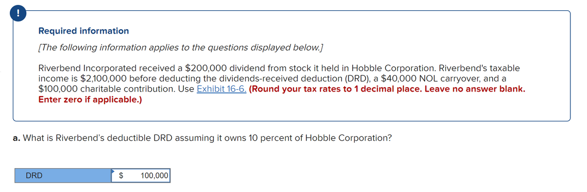 ---

### Required Information

**[The following information applies to the questions displayed below.]**

Riverbend Incorporated received a $200,000 dividend from stock it held in Hobble Corporation. Riverbend's taxable income is $2,100,000 before deducting the dividends-received deduction (DRD), a $40,000 NOL carryover, and a $100,000 charitable contribution. Use [Exhibit 16-6](#). (Round your tax rates to 1 decimal place. Leave no answer blank. Enter zero if applicable.)

**Question:**
1. What is Riverbend’s deductible DRD assuming it owns 10 percent of Hobble Corporation?

**Answer:**
- DRD: $100,000

Note: The exhibit or associated table (Exhibit 16-6) needed to determine the DRD percentage is referenced but not displayed here. Typically, this exhibit would provide a table or formula to calculate the DRD based on ownership percentage.

---

Here's an explanation of the provided graph/diagram (if present):

There is no graph or diagram included in this particular section of the text. The section consists solely of textual information related to dividend income, taxable income, and deductions for Riverbend Incorporated.

---