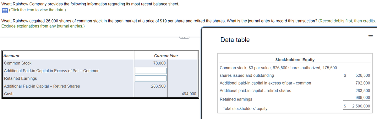 Wyatt Rainbow Company provides the following information regarding its most recent balance sheet.
(Click the icon to view the data.)
Wyatt Rainbow acquired 26,000 shares of common stock in the open market at a price of $19 per share and retired the shares. What is the journal entry to record this transaction? (Record debits first, then credits.
Exclude explanations from any journal entries.)
Account
Common Stock
Current Year
78,000
Additional Paid-in Capital in Excess of Par - Common
Retained Earnings
Additional Paid-in Capital - Retired Shares
Cash
Data table
Stockholders' Equity
Common stock, $3 par value, 626,500 shares authorized, 175,500
shares issued and outstanding
$
526,500
283,500
Additional paid-in capital in excess of par - common
Additional paid-in capital - retired shares
702,000
283,500
494,000
988,000
Retained earnings
$
2,500,000
Total stockholders' equity