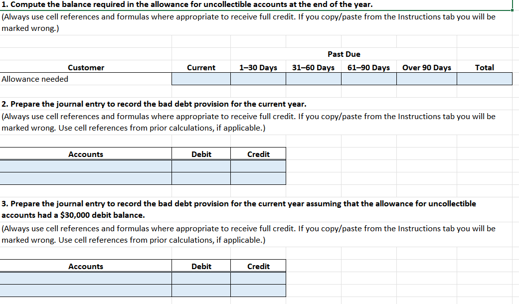 1. Compute the balance required in the allowance for uncollectible accounts at the end of the year.
(Always use cell references and formulas where appropriate to receive full credit. If you copy/paste from the Instructions tab you will be
marked wrong.)
Customer
Allowance needed
Past Due
Current
1-30 Days 31-60 Days
61-90 Days
Over 90 Days
Total
2. Prepare the journal entry to record the bad debt provision for the current year.
(Always use cell references and formulas where appropriate to receive full credit. If you copy/paste from the Instructions tab you will be
marked wrong. Use cell references from prior calculations, if applicable.)
Accounts
Debit
Credit
3. Prepare the journal entry to record the bad debt provision for the current year assuming that the allowance for uncollectible
accounts had a $30,000 debit balance.
(Always use cell references and formulas where appropriate to receive full credit. If you copy/paste from the Instructions tab you will be
marked wrong. Use cell references from prior calculations, if applicable.)
Accounts
Debit
Credit