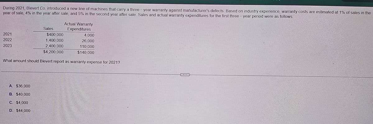 During 2021, Blevert Co. introduced a new line of machines that carry a three-year warranty against manufacturer's defects. Based on industry experience, warranty costs are estimated at 1% of sales in the
year of sale, 4% in the year after sale, and 5% in the second year after sale. Sales and actual warranty expenditures for the first three-year period were as follows
2021
2022
2023
Sales
$400,000
1,400,000
2,400,000
$4,200,000
Actual Warranty
Expenditures
4,000
26,000
110,000
$140,000
What amount should Blevert report as warranty expense for 2021?
A. $36,000
B. $40,000
C. $4,000
D. $44,000