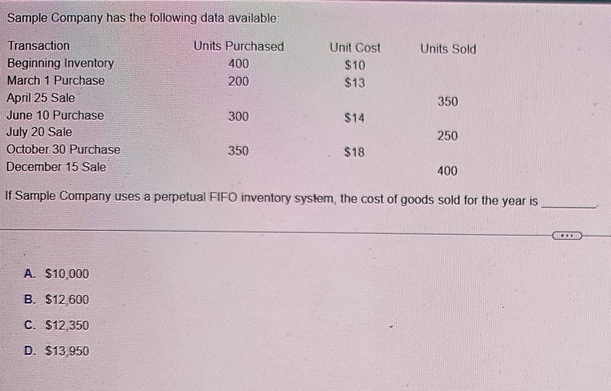 Sample Company has the following data available:
Transaction
Beginning Inventory
March 1 Purchase
April 25 Sale
June 10 Purchase
July 20 Sale
October 30 Purchase
December 15 Sale
Units Purchased
Unit Cost
Units Sold
400
$10
200
$13
350
300
$14
250
350
$18
400
If Sample Company uses a perpetual FIFO inventory system, the cost of goods sold for the year is
A. $10,000
B. $12,600
C. $12,350
D. $13,950