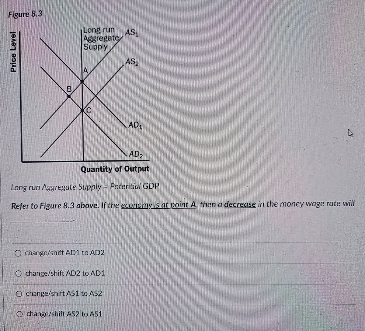 Figure 8.3
Price Level
Long run
Aggregate
Supply
B
A
AS
AS2
AD1
AD2
A
Quantity of Output
Long run Aggregate Supply = Potential GDP
Refer to Figure 8.3 above. If the economy is at point A, then a decrease in the money wage rate will
change/shift AD1 to AD2
O change/shift AD2 to AD1
O change/shift AS1 to AS2
O change/shift AS2 to AS1