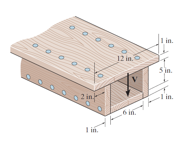 O
O
10
O
O
2 in
O
1 in.
O
O
12 in.O
V
6 in.
1 in.
5 in.
-1 in.