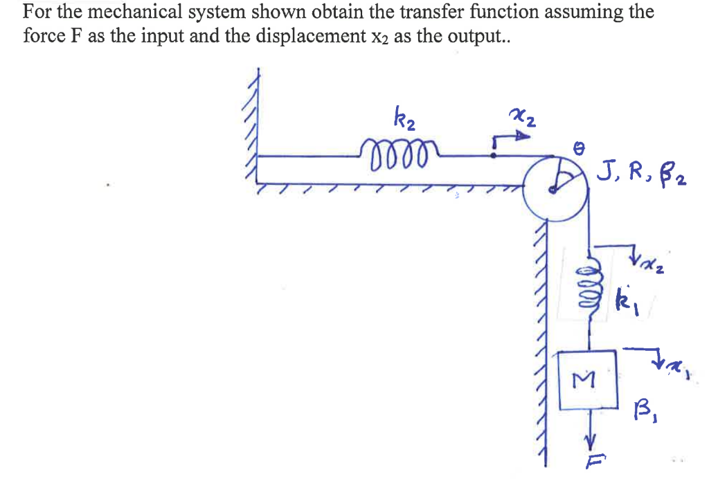 For the mechanical system shown obtain the transfer function assuming the
force F as the input and the displacement x2 as the output..
kz
lell
J,R, B2
ki
B,
ll
Σ
