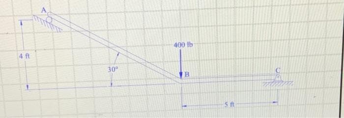 400 lb
4 ft
30°
5 ft
