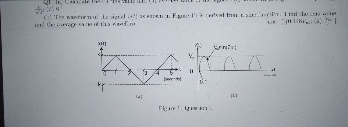 Q1. (a) Calculate the (1) rms value and
k
: (ii) 0]
V3
(b) The waveform of the signal v(t) as shown in Figure 1b is derived from a sine function. Find the rms value
and the average value of this waveform.
|ans. (i)0.448Vm; (ii) Vm
1
x(t)
vt)
V sin(2t)
m
0.
(seconds)
(seconds)
0.1
-k.
(a)
(b)
Figure 1: Question 1
