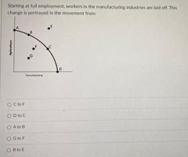 A ure
Starting at full employment, workers in the manufacturing industries are laid off. This
change is portrayed in the movement from:
Hetetu
O Cto F
O D to C
O A to B
O Gto F
O B to E
