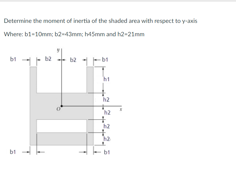 Determine the moment of inertia of the shaded area with respect to y-axis
Where: b1=10mm; b2=43mm; h45mm and h2=21mm
b2 1Eb1
b1
b2
h1
h2
h2
h2
h2
b1
b1
