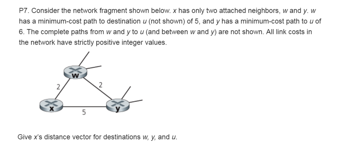 P7. Consider the network fragment shown below. x has only two attached neighbors, w and y. W
has a minimum-cost path to destination u (not shown) of 5, and y has a minimum-cost path to u of
6. The complete paths from w and y to u (and between w and y) are not shown. All link costs in
the network have strictly positive integer values.
2,
Give x's distance vector for destinations w, y, and u.
