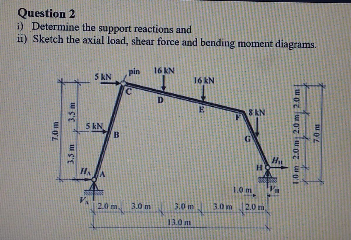 Question 2
i) Determine the support reactions and
ii) Sketch the axial load, shear force and bending moment diagrams.
pin
16 kN
5 kN
16 kN
8 kN
5 kN
HL
HA
1.0 m
VA
12.0m.
3.0 m
3.0 m
3.0 m
2.0 m
13.0 m
7.0 m
3.5 m
1.0 m 2.0 m 2.0 m 2.0 m
7.0 m
