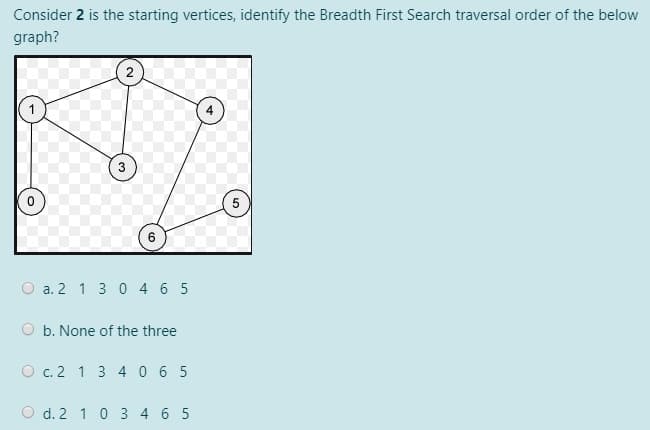 Consider 2 is the starting vertices, identify the Breadth First Search traversal order of the below
graph?
3
5
O a. 2 1 3 0 4 6 5
b. None of the three
O c. 2 1 3 4 0 6 5
O d. 2 1 0 3 4 6 5
2.
