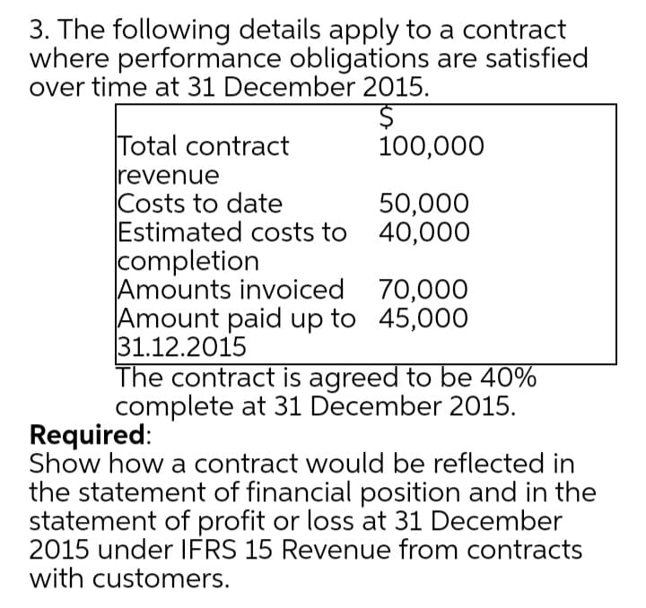 3. The following details apply to a contract
where performance obligations are satisfied
over time at 31 December 2015.
Total contract
revenue
Costs to date
Estimated costs to 40,000
completion
Amounts invoiced 70,000
Amount paid up to 45,000
31.12.2015
The contract is agreed to be 40%
complete at 31 December 2015.
100,000
50,000
Required:
Show how a contract would be reflected in
the statement of financial position and in the
statement of profit or loss at 31 December
2015 under IERS 15 Revenue from contracts
with customers.
