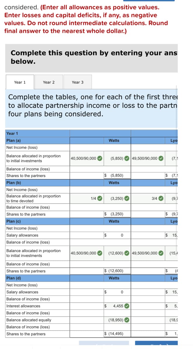 **Instruction:**

Complete the tables, one for each of the first three years, to allocate partnership income or loss to the partners under each of the four plans being considered. 

*(Enter all allowances as positive values. Enter losses and capital deficits, if any, as negative values. Do not round intermediate calculations. Round final answer to the nearest whole dollar.)*

**Year 1:**

---

**Plan (a):**

**Watts:**
- Net Income (Loss): 
- Balance allocated in proportion to initial investments: 40,500/90,000 \( \rightarrow \) (5,850)
- Balance of Income (Loss): 
- Shares to the partners: \( - \$ 5,850 \)

**Lyon:**
- Net Income (Loss): 
- Balance allocated in proportion to initial investments: 49,500/90,000 \( \rightarrow \) (7,150)
- Balance of Income (Loss): 
- Shares to the partners: \( - \$ 7,150 \)

---

**Plan (b):**

**Watts:**
- Net Income (Loss): 
- Balance allocated in proportion to time devoted: 1/4 \( \rightarrow \) (3,250)
- Balance of Income (Loss): 
- Shares to the partners: \( - \$ 3,250 \)

**Lyon:**
- Net Income (Loss): 
- Balance allocated in proportion to time devoted: 3/4 \( \rightarrow \) (9,750)
- Balance of Income (Loss): 
- Shares to the partners: \( - \$ 9,750 \)

---

**Plan (c):**

**Watts:**
- Net Income (Loss): 
- Salary allowances: \$ 0
- Balance of Income (Loss): 
- Balance allocated in proportion to initial investments: 40,500/90,000 \( \rightarrow \) (12,600)
- Balance of Income (Loss): 
- Shares to the partners: \( - \$ 12,600 \)

**Lyon:**
- Net Income (Loss): 
- Salary allowances: \$ 15,000
- Balance of Income (Loss): 
- Balance allocated in proportion to initial investments: 49,500/90,000 \( \rightarrow \) (15,400)
- Balance of Income (Loss): 
- Shares to the partners: \( - \$ 4,850 \)

---

**