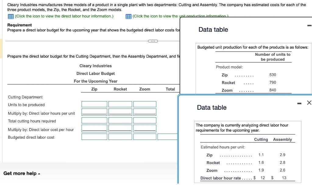Cleary Industries manufactures three models of a product in a single plant with two departments: Cutting and Assembly. The company has estimated costs for each of the
three product models, the Zip, the Rocket, and the Zoom models.
(Click the icon to view the direct labor hour information.)
(Click the icon to view the unit production information)
Requirement
Prepare a direct labor budget for the upcoming year that shows the budgeted direct labor costs for
Prepare the direct labor budget for the Cutting Department, then the Assembly Department, and fi
Cleary Industries
Direct Labor Budget
For the Upcoming Year
Zip
Cutting Department
Units to be produced
Multiply by: Direct labor hours per unit
Total cutting hours required
Multiply by: Direct labor cost per hour
Budgeted direct labor cost
Get more help.
Rocket
Zoom
Total
Data table
Budgeted unit production for each of the products is as follows:
Number of units to
be produced
Product model:
Zip
Rocket
Zoom
Data table
The company is currently analyzing direct labor hour
requirements for the upcoming year.
Cutting Assembly
Estimated hours per unit:
Zip
Rocket
Zoom
Direct labor hour rate..... $
1.1
1.6
1.9
530
790
840
12
$
2.9
2.8
2.6
-
13
X