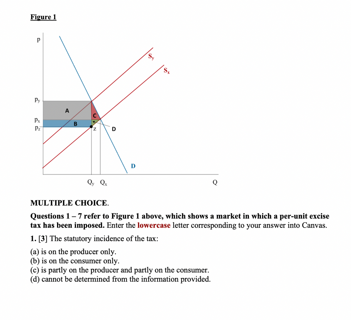 Figure 1
P
Py
A
Px
B
Pz
CAN
D
Qy Qx
S
D
MULTIPLE CHOICE.
Questions 1-7 refer to Figure 1 above, which shows a market in which a per-unit excise
tax has been imposed. Enter the lowercase letter corresponding to your answer into Canvas.
1. [3] The statutory incidence of the tax:
(a) is on the producer only.
(b) is on the consumer only.
(c) is partly on the producer and partly on the consumer.
(d) cannot be determined from the information provided.