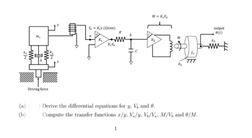 M = K¸V»
Va = Kịy (Given)
output
e(t)
a
K2
ka
ww
K,Va
C
TTT
Driving force
(a)
) Derive the differential equations for y, V and 60.
(b)
Compute the transfer functions x/y, Va/y, Vi/Va, M/V, and 0/M.
1
