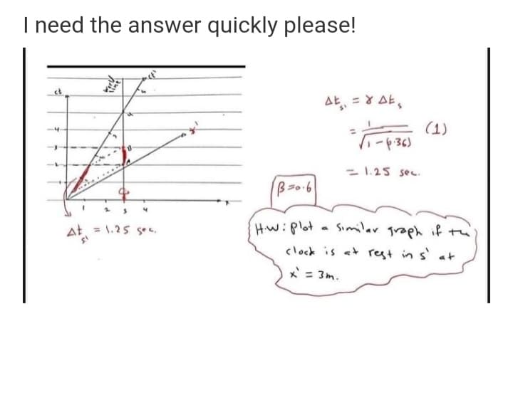 I need the answer quickly please!
AE, = Y AE,
(1)
- 1.25 sec.
(を4ーリ
At = 1.25 sc.
Hw:plot - Similar graph if ti
clock is at rest in s' at
x = 3m.
