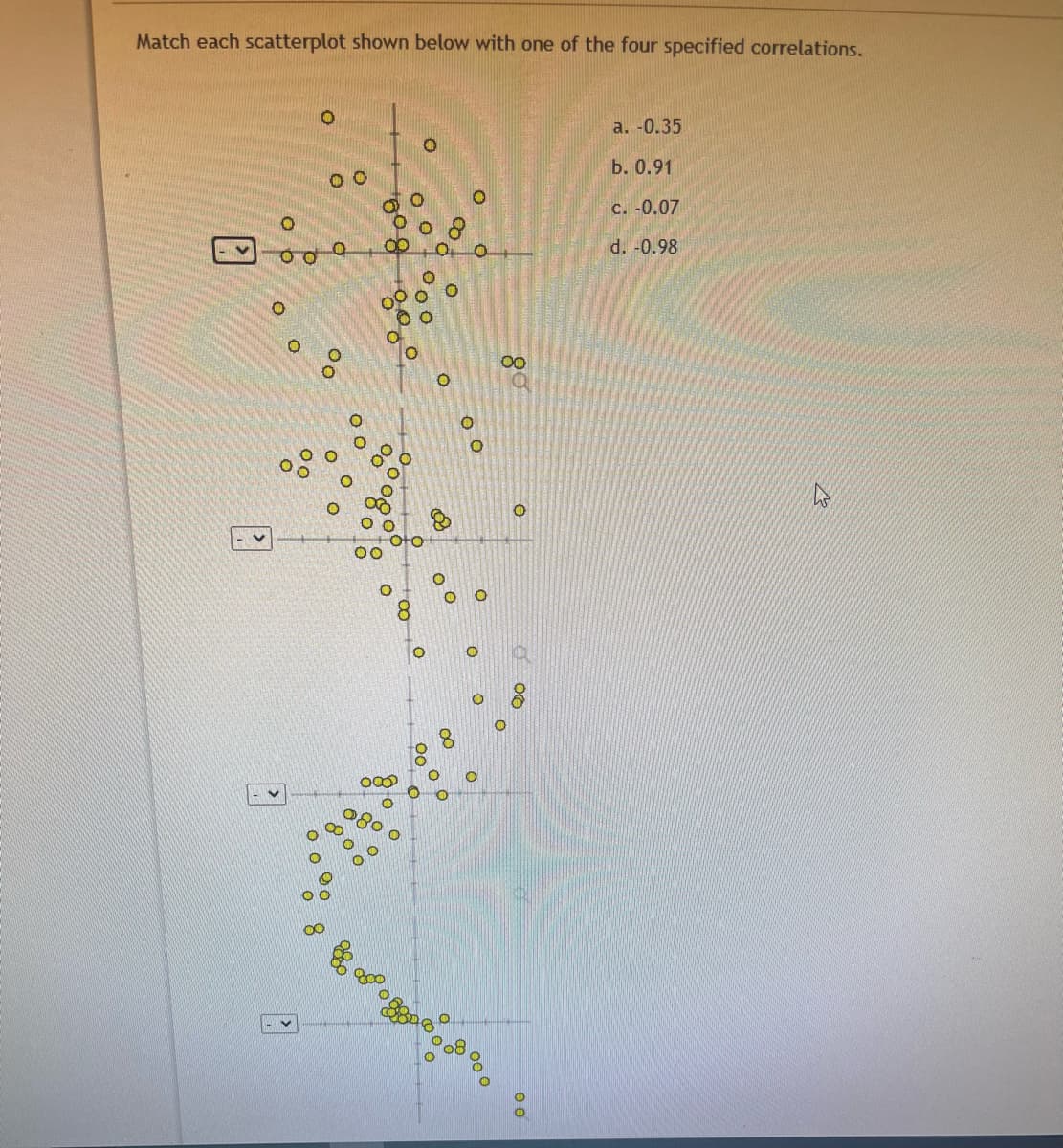 Match each scatterplot shown below with one of the four specified correlations.
O
o b
00
O
O
O
?
00
O
00
0
00
O
90
00
1808
100.0
00
%
008
O
880
80
8
O
80'
8000
O
0 0
0 +000
O
O
00
0,0
O
2000
CO
@
O
O
& 080
O
O
00
°°°
O
O
O
O
08
O
O
00
00
a. -0.35
b. 0.91
c. -0.07
d. -0.98