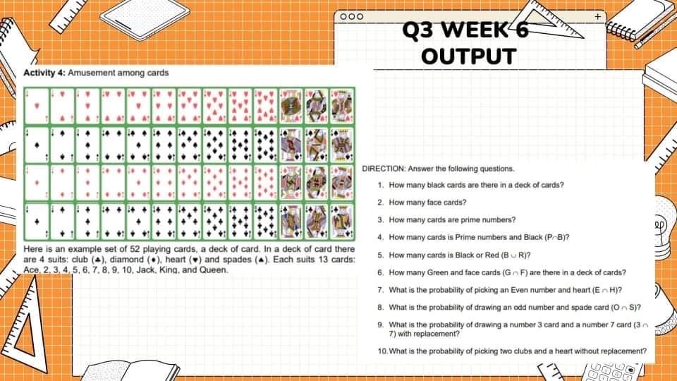 Activity 4: Amusement among cards
V
→
•
ויוידיד
+
B
000
93.
Here is an example set of 52 playing cards, a deck of card. In a deck of card there
are 4 suits: club (4), diamond (), heart () and spades (4). Each suits 13 cards:
Ace, 2, 3, 4, 5, 6, 7, 8, 9, 10, Jack, King, and Queen.
+
Q3 WEEK 6
OUTPUT
DIRECTION: Answer the following questions.
1. How many black cards are there in a deck of cards?
2. How many face cards?
3. How many cards are prime numbers?
4. How many cards is Prime numbers and Black (P-B)?
5. How many cards is Black or Red (BR)?
6. How many Green and face cards (GF) are there in a deck of cards?
7. What is the probability of picking an Even number and heart (EH)?
8. What is the probability of drawing an odd number and spade card (OS)?
9. What is the probability of drawing a number 3 card and a number 7 card (3
7) with replacement?
10. What is the probability of picking two clubs and a heart without replacement?
TTT