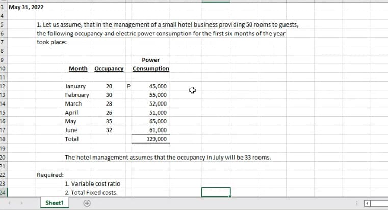 3 May 31, 2022
4
5
6
7
8
9
10
11
12
13
14
15
16
17
18
19
20
21
22
23
24
1. Let us assume, that in the management of a small hotel business providing 50 rooms to guests,
the following occupancy and electric power consumption for the first six months of the year
took place:
Power
Consumption
Month Occupancy
January
20
45,000
February 30
55,000
March
28
52,000
April
26
51,000
May
35
65,000
June
32
61,000
Total
329,000
The hotel management assumes that the occupancy in July will be 33 rooms.
1. Variable cost ratio
2. Total Fixed costs.
Required:
Sheet1
P