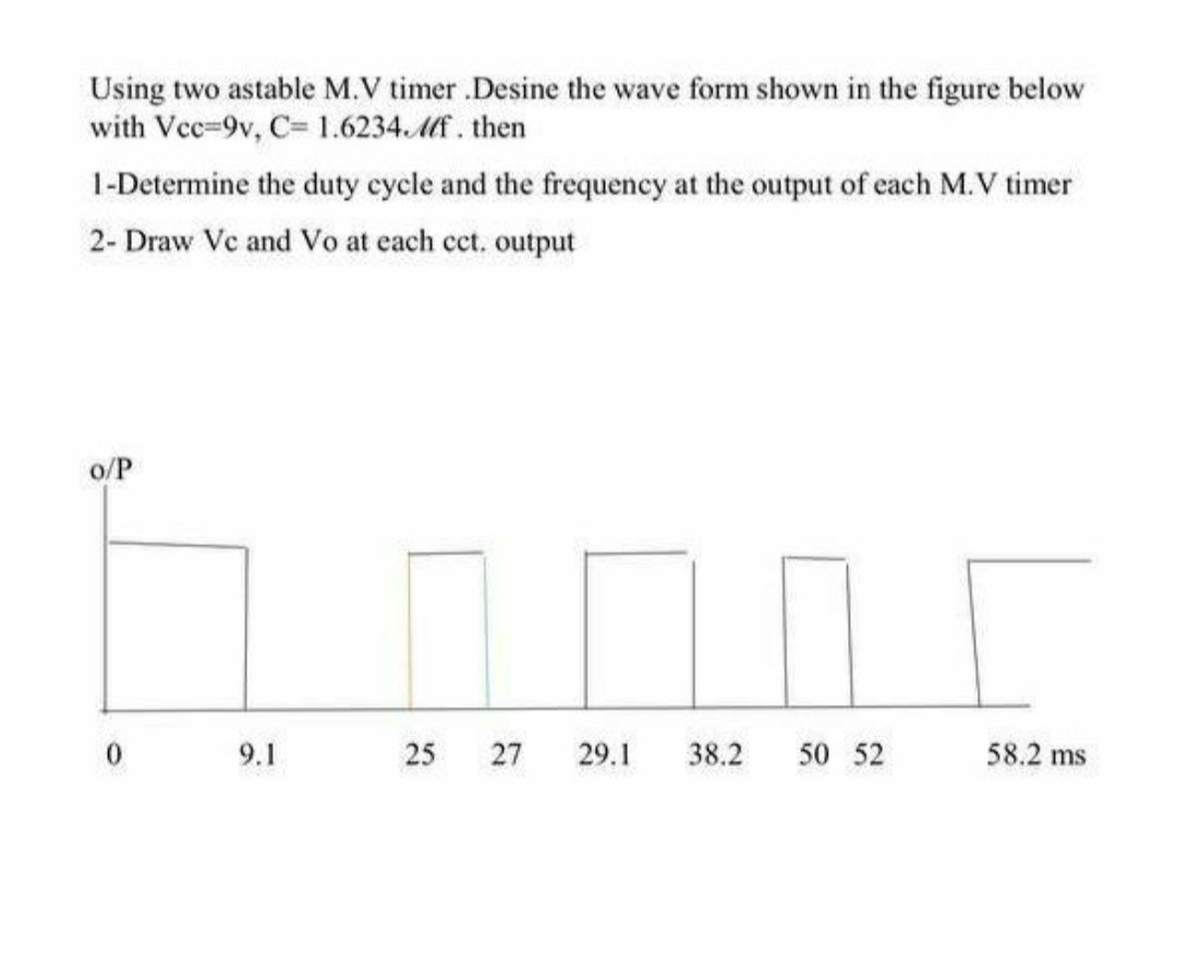 Using two astable M.V timer .Desine the wave form shown in the figure below
with Vec=9v, C= 1.6234.Mf . then
1-Determine the duty cycle and the frequency at the output of each M.V timer
2- Draw Vc and Vo at each cct. output
o/P
0.
9.1
25
27
29.1
38.2
50 52
58.2 ms
