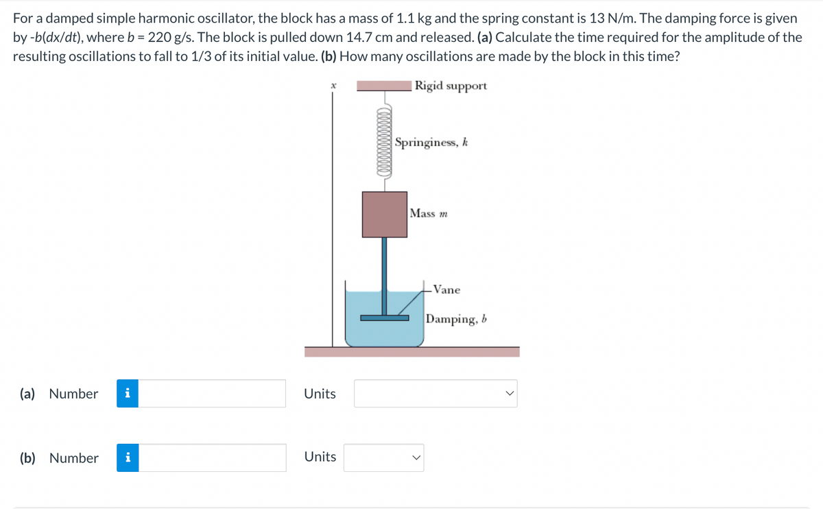 For a damped simple harmonic oscillator, the block has a mass of 1.1 kg and the spring constant is 13 N/m. The damping force is given
by-b(dx/dt), where b = 220 g/s. The block is pulled down 14.7 cm and released. (a) Calculate the time required for the amplitude of the
resulting oscillations to fall to 1/3 of its initial value. (b) How many oscillations are made by the block in this time?
Rigid support
(a) Number i
(b) Number
x
Units
Units
Springiness, k
Mass m
Vane
Damping, b