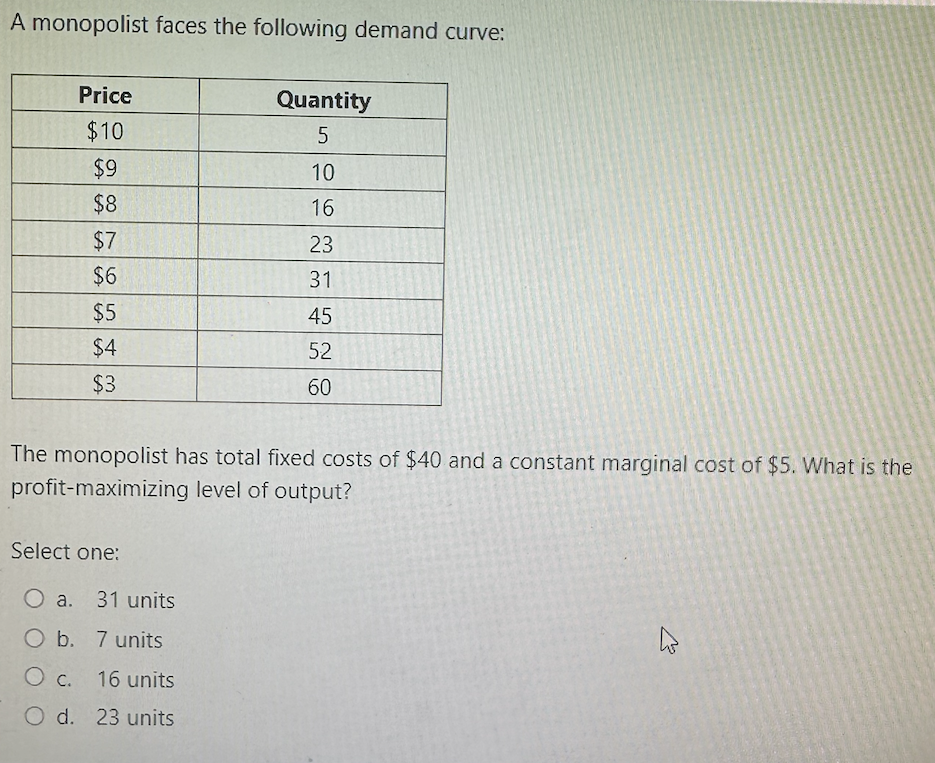 A monopolist faces the following demand curve:
Price
$10
$9
$8
$7
$6
$5
$4
$3
Quantity
5
Select one:
O a. 31 units
O b.
7 units
O c. 16 units
O d. 23 units
10
16
23
31
45
52
60
The monopolist has total fixed costs of $40 and a constant marginal cost of $5. What is the
profit-maximizing level of output?