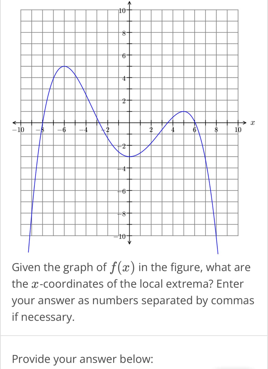 +
-10
-B -6 -4
10
8
6
4
2
#2
4
+6
-8
-10
2
4
Provide your answer below:
8
10
X
Given the graph of f(x) in the figure, what are
the x-coordinates of the local extrema? Enter
your answer as numbers separated by commas
if necessary.