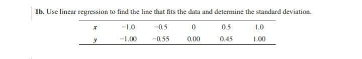 1b. Use linear regression to find the line that fits the data and determine the standard deviation.
-1.0
-0.5
0.5
1.0
-1.00
-0.55
0.00
0.45
1.00
