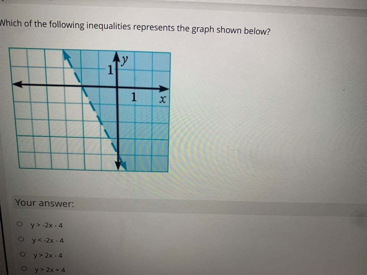 Which of the following inequalities represents the graph shown below?
y
1
Your answer:
O y>-2x - 4
y<-2x - 4
y> 2x - 4
y> 2x + 4
