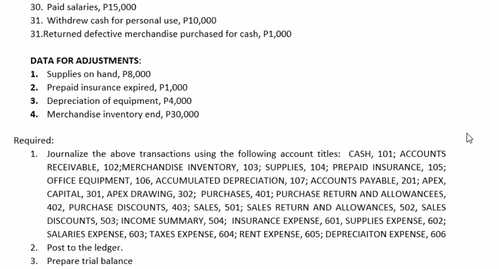 30. Paid salaries, P15,000
31. Withdrew cash for personal use, P10,000
31.Returned defective merchandise purchased for cash, P1,000
DATA FOR ADJUSTMENTS:
1. Supplies on hand, P8,000
2. Prepaid insurance expired, P1,000
3. Depreciation of equipment, P4,000
4. Merchandise inventory end, P30,000
Required:
1. Journalize the above transactions using the following account titles: CASH, 101; ACCOUNTS
RECEIVABLE, 102;MERCHANDISE INVENTORY, 103; SUPPLIES, 104; PREPAID INSURANCE, 105;
OFFICE EQUIPMENT, 106, ACCUMULATED DEPRECIATION, 107; ACCOUNTS PAYABLE, 201; APEX,
CAPITAL, 301, APEX DRAWING, 302; PURCHASES, 401; PURCHASE RETURN AND ALLOWANCEES,
402, PURCHASE DISCOUNTS, 403; SALES, 501; SALES RETURN AND ALLOWANCES, 502, SALES
DISCOUNTS, 503; INCOME SUMMARY, 504; INSURANCE EXPENSE, 601, SUPPLIES EXPENSE, 602;
SALARIES EXPENSE, 603; TAXES EXPENSE, 604; RENT EXPENSE, 605; DEPRECIAITON EXPENSE, 606
2. Post to the ledger.
3. Prepare trial balance
